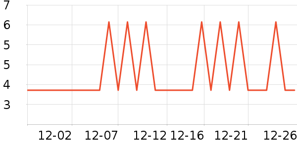 ��������ˮ��ʷ�۸�