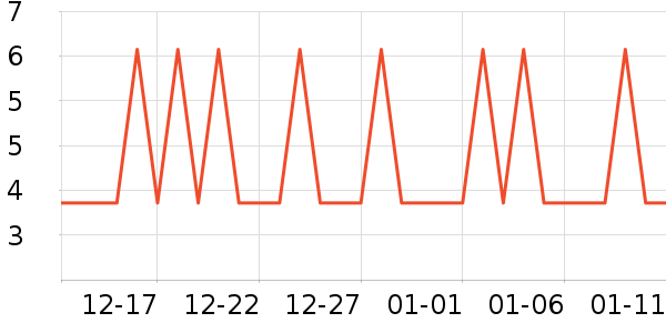 ��������ˮ��ʷ�۸�