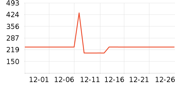 ��άȡů����ʷ�۸�