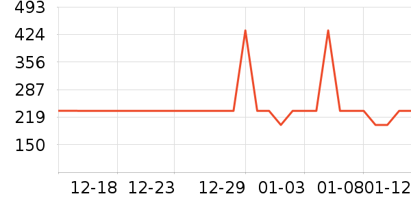 ��άȡů����ʷ�۸�