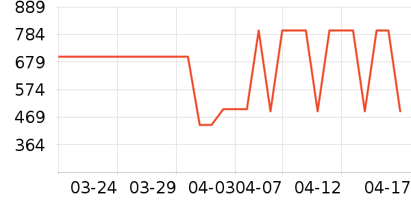 ��¹����Ůװ��ʷ�۸�