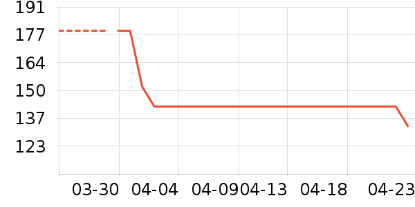 ����������ͯȹ����ʷ�۸�