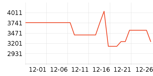 ���ı�����ʷ�۸�