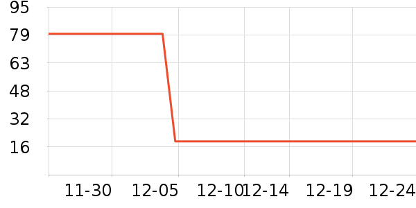 ABC������������ʷ�۸�