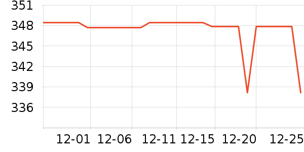 ��������Ь����ʷ�۸�