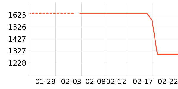 �����˶�Ь��ʷ�۸�