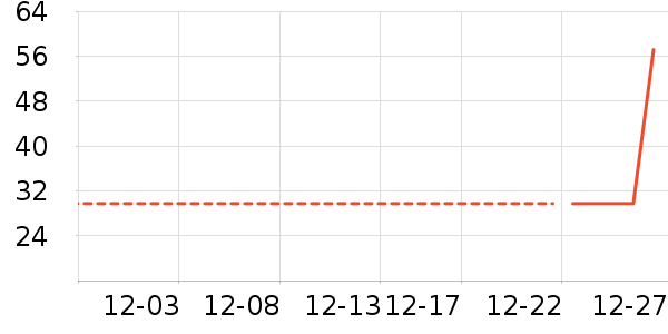 ơ����ʷ�۸�