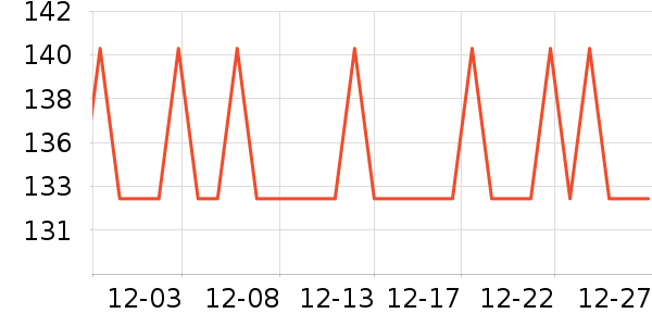 ��˿������CC/BB˪��ʷ�۸�