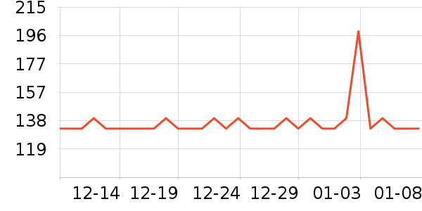 ��˿������CC/BB˪��ʷ�۸�