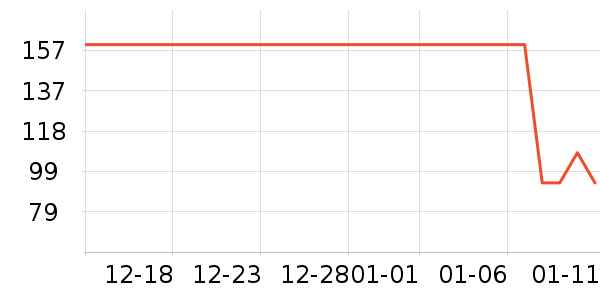 ��ʵ����Ʒ��ʷ�۸�