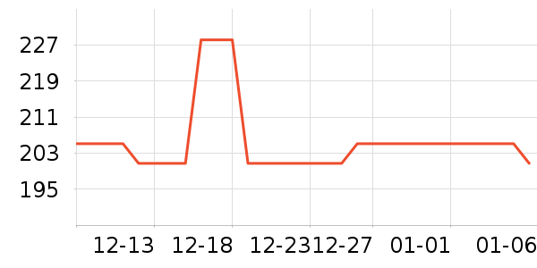 ȹ����ʷ�۸�
