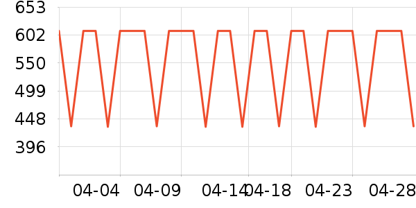 �������޷���ʷ�۸�