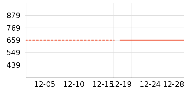 ȡů����ʷ�۸�