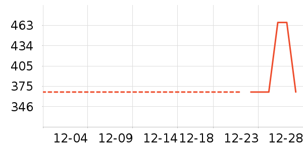 ������ͯ���޷���ʷ�۸�