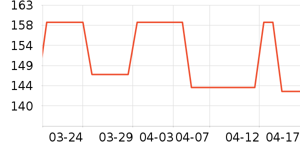 ����˯��/�Ҿӷ���װ��ʷ�۸�