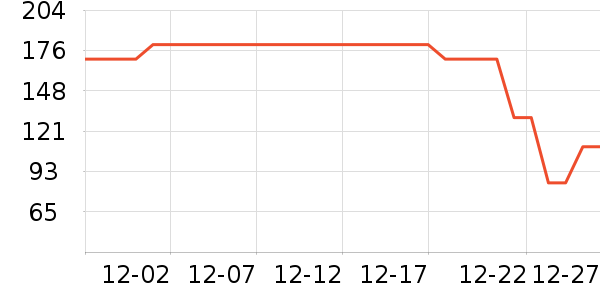 ��豿���/�̲���ʷ�۸�