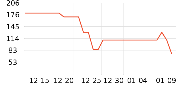 ��豿���/�̲���ʷ�۸�