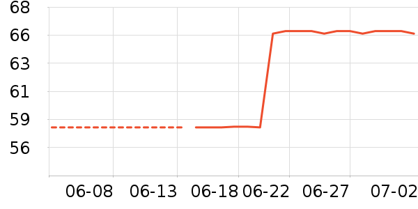 �������˶�Ь��ʷ�۸�