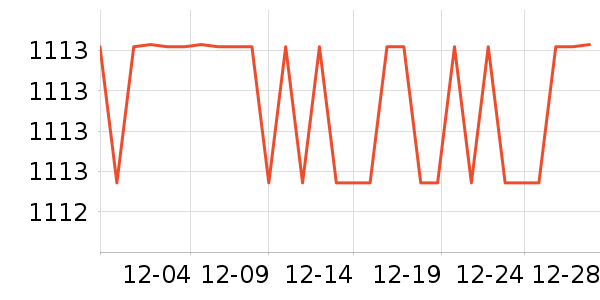 ������ʷ�۸�