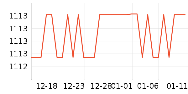 ������ʷ�۸�