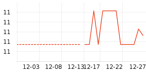 ������Ʒ/��Ʒ��ʷ�۸�