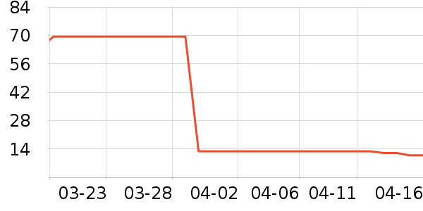 ��ϲ��è����ʷ�۸�