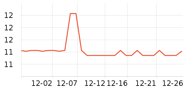 ��Ӵ���Ůװ��ʷ�۸�