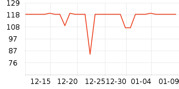 �����˶�װ��ʷ�۸�