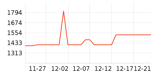 ������������������ʷ�۸�