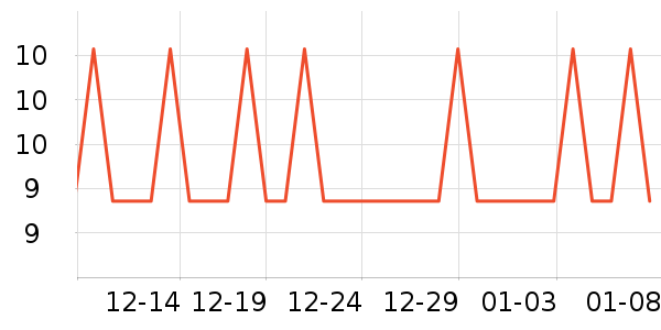 �徻԰����������ʷ�۸�