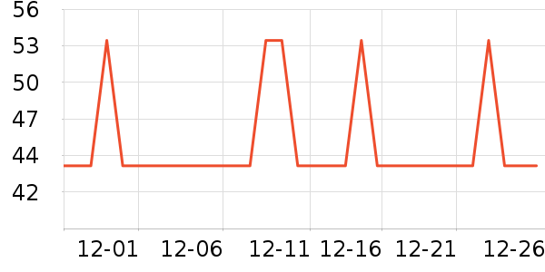 ����ˮ����������ʷ�۸�