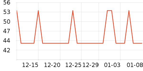 ����ˮ����������ʷ�۸�