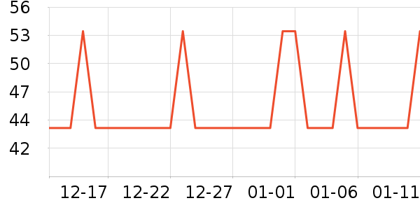 ����ˮ����������ʷ�۸�