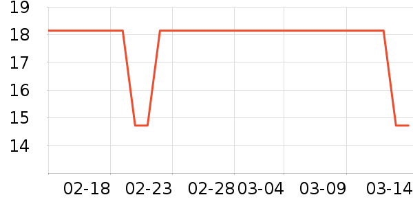 �����ǻ�ױˢ��ʷ�۸�