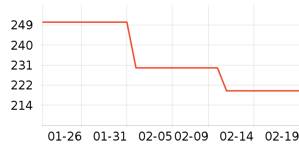 ܲ��������ͯ���޷���ʷ�۸�