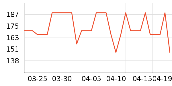 OAKFAMILY��ͯ������ʷ�۸�