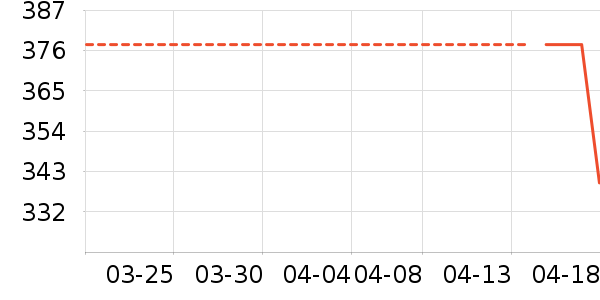 ������ʿ�ڿ���ʷ�۸�