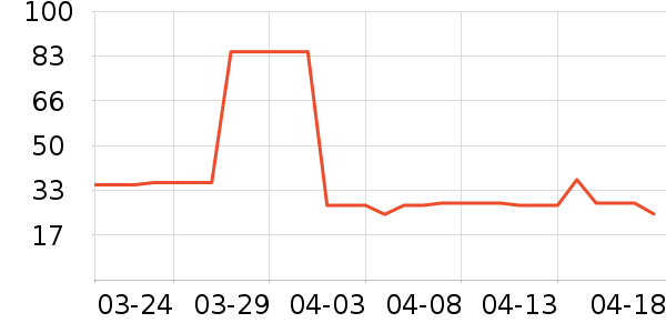 babycare����������ʷ�۸�