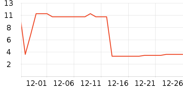 ������ǹ���ʳ��ʷ�۸�