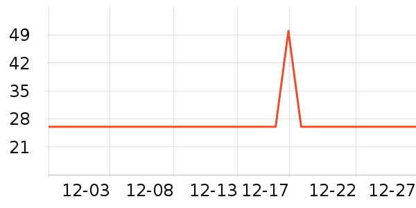 ������������������ʳ��ʷ�۸�