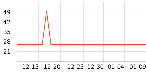 ������������������ʳ��ʷ�۸�