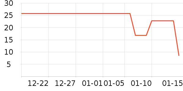 �����ݾӼ�Ь��ʷ�۸�