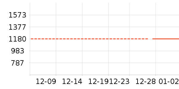 ƻ��ƽ�������ʷ�۸�