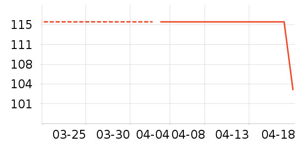 Ůʿ��Ь��ʷ�۸�