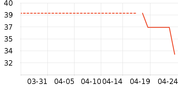 ��������������ʯ/��ʯ��ʷ�۸�