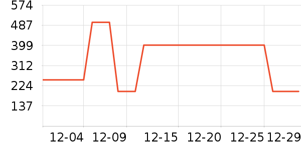 new balance�˶�Ь��ʷ�۸�