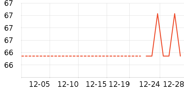 ���/������ʷ�۸�