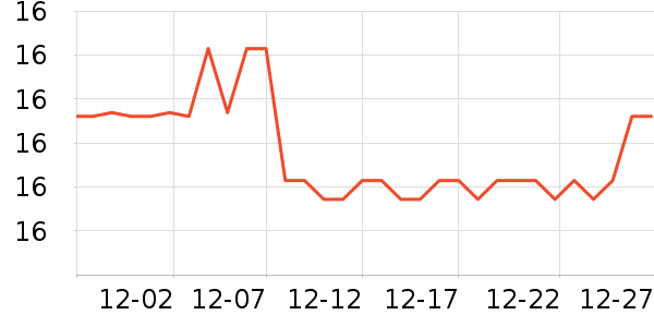 ����������ʷ�۸�