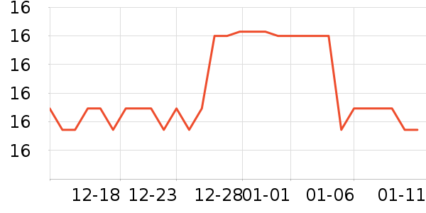 ����������ʷ�۸�