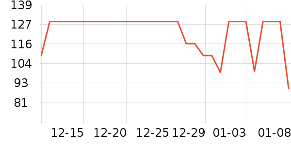 ��ͯȹ����ʷ�۸�